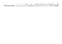 Biznesa plāns 'Viesu nama biznesa plāns', 25.