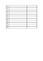 Referāts 'Morāles normu pārkāpumi', 13.