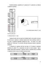 Referāts 'Konfliktu vadība', 21.