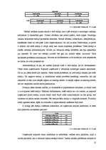 Referāts 'Konfliktu vadība', 22.