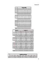 Referāts 'Konfliktu vadība', 38.