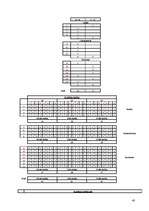 Referāts 'Konfliktu vadība', 40.