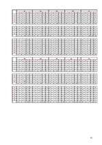 Referāts 'Konfliktu vadība', 41.