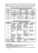 Konspekts 'Produkts (prece) un tā vadīšana', 4.