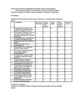 Referāts 'Бережливое производство', 9.