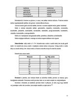 Referāts 'Medus kā izejvielas produkts', 11.