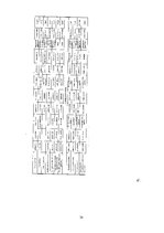 Prakses atskaite 'Prakses atskaite grāmatvedībā', 34.