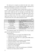 Biznesa plāns 'SIA "Quality plus"', 15.