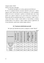 Biznesa plāns 'SIA "Quality plus"', 23.