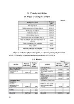 Biznesa plāns 'SIA "Quality plus"', 26.