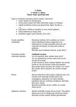 Konspekts 'Integrētās dienas "Manas skolas apkārtējā vide" konspekts 1.klasei', 1.