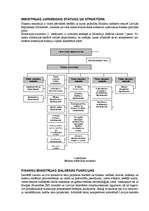Referāts 'Latvijas Finanšu ministrijas struktūra un funkcijas', 4.