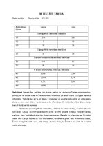 Konspekts 'Tūrisma ietekme uz tautsaimniecību Latvijā un Šveicē 2020. gadā', 2.