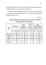 Diplomdarbs 'Akcīzes nodokļa administrēšana VID', 63.