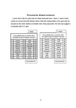 Referāts 'Personvārdi', 11.