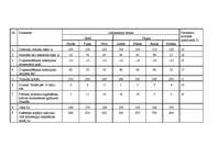 Konspekts 'Mazo uzņēmumu biznesa ekonomika un plānošana', 13.