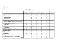 Konspekts 'Mazo uzņēmumu biznesa ekonomika un plānošana', 22.