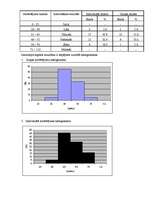 Konspekts 'Mazo uzņēmumu biznesa ekonomika un plānošana', 23.
