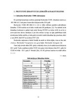 Diplomdarbs 'Vidējo attālumu lidmašīnas konstrukcijas izstrāde no moderniem materiāliem un sp', 12.