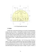 Diplomdarbs 'Vidējo attālumu lidmašīnas konstrukcijas izstrāde no moderniem materiāliem un sp', 14.