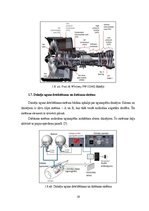 Diplomdarbs 'Vidējo attālumu lidmašīnas konstrukcijas izstrāde no moderniem materiāliem un sp', 18.