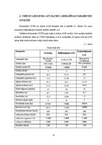 Diplomdarbs 'Vidējo attālumu lidmašīnas konstrukcijas izstrāde no moderniem materiāliem un sp', 19.