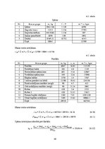 Diplomdarbs 'Vidējo attālumu lidmašīnas konstrukcijas izstrāde no moderniem materiāliem un sp', 40.