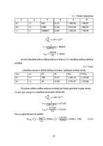 Diplomdarbs 'Vidējo attālumu lidmašīnas konstrukcijas izstrāde no moderniem materiāliem un sp', 87.