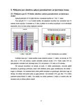 Referāts 'Skolēnu uztura problēmas un ķermeņa masa', 13.