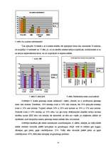 Referāts 'Skolēnu uztura problēmas un ķermeņa masa', 14.
