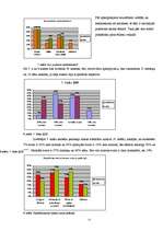 Referāts 'Skolēnu uztura problēmas un ķermeņa masa', 15.