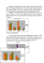 Referāts 'Skolēnu uztura problēmas un ķermeņa masa', 16.