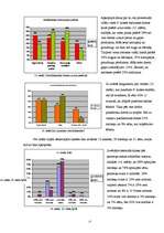 Referāts 'Skolēnu uztura problēmas un ķermeņa masa', 17.