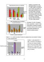 Referāts 'Skolēnu uztura problēmas un ķermeņa masa', 18.