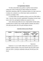 Referāts 'Latvijas iedzīvotāju veselības stāvoklis', 10.