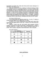 Referāts 'Asinis', 4.