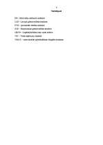 Prakses atskaite 'SIA "X" finanšu grāmatvedība', 4.