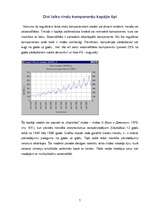 Konspekts 'Laika rindas', 7.