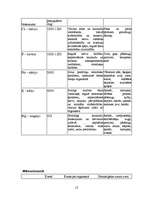 Referāts 'Uzturs un tā loma cilvēka vielmaiņā', 12.