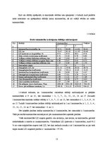 Referāts 'Zemes ierīcības projekts', 13.