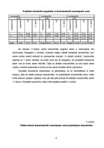 Referāts 'Zemes ierīcības projekts', 17.