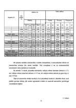 Referāts 'Zemes ierīcības projekts', 18.