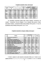 Referāts 'Zemes ierīcības projekts', 19.