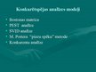 Prezentācija 'Konkurences analīzes modeļi', 2.