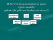 Prezentācija 'Konkurences analīzes modeļi', 15.