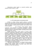 Diplomdarbs 'Personālvadības procesa pilnveidošanas projekts', 13.