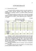 Diplomdarbs 'Personālvadības procesa pilnveidošanas projekts', 15.