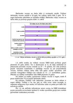 Diplomdarbs 'Personālvadības procesa pilnveidošanas projekts', 18.