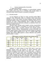 Diplomdarbs 'Personālvadības procesa pilnveidošanas projekts', 20.