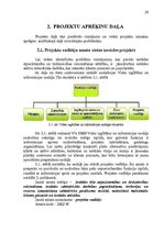 Diplomdarbs 'Personālvadības procesa pilnveidošanas projekts', 27.